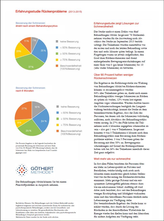 Infoblatt_Erfahrungsstudie_Rückenprobleme-1-1.jpg